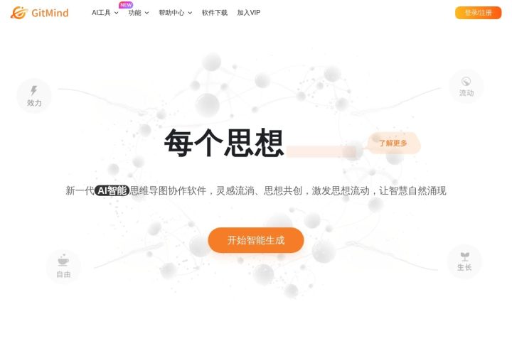 GitMind AI 智能体工具截图